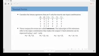 01.10 Minterms