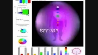 Aura Cleansing & Chakra Balancing with Rods Of Ma'at