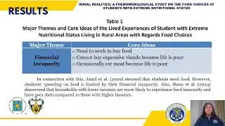 2024 IOHSK International Conference Virtual Presentation by Hazel Joyce M. Cariaga