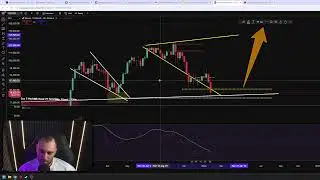 BTC ve ETH'de D&ouml;n&uuml;ş Sinyalleri Geldi