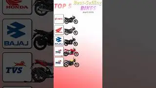 Top 5 Best Selling Bikes in India 🇮🇳 | April 2025 Sales Report 🏍️🔥