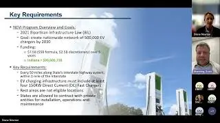 INDOT NEVI Utility Webinar Meeting Recording 5/17/2023