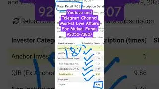 Patel Retail IPO - 1st Day Subscription Status + GMP #PATELRETAILIPO #PATELIPO