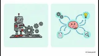 AI Workflow Automation Explained in 4 Minutes