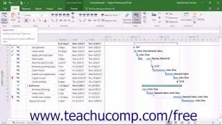 Project 2016 Tutorial Monitoring Resource Allocation Microsoft Training