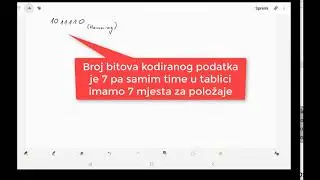 Hammingov kod