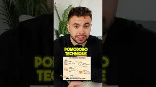 Fastest Way To Become More Productive! #entrepreneur #onlinebusiness #ecommerce