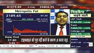 Metropolis Share News Today: Metropolis Share Latest News | Metropolis Share | 7th October 2024