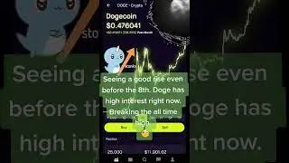 #dogecoin #shiba #crypto #happydog #dogearmy #altcoin #dogetothemoon #fok