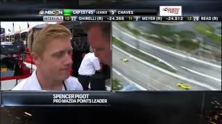 2014 Indy Lights - Round 2 Long Beach