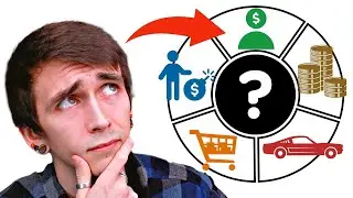 Which Money Personality Type Are You?
