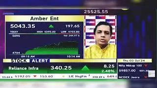 Amber Enterprises Share News Today | Amber Enterprises Share Latest News Today | 3rd October 2024