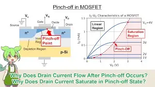 [MOSFET] Why Does Drain Current Saturate in Pinch-Off State?