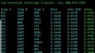 Binance Internal Triangular Arbitrage Bot For Mobile Phones #Binance #cryptocurrency #Cryptobot #btc