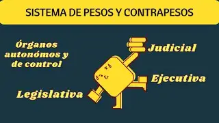 El Sistema de Pesos y Contrapesos en Colombia