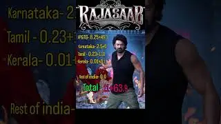 Premier and dayone collection  #rajasaab #rebalstar #sankranthimovies2026 #moviescollection #dayone