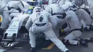 Fastest Workers And Amazing people LEVEL 100!! / REALLY FAST 2019