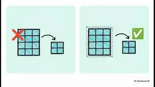 Padding in CNN Explained Simply | Valid vs Same Convolution (With Examples)