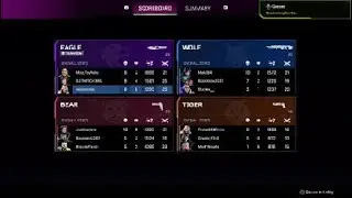 did alright but they did better