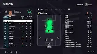Rival w/ 89 Rodrygo
