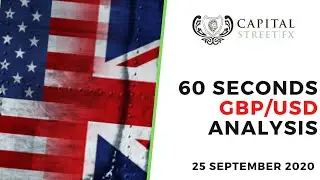 60 Seconds GBP/USD Analysis | Accurate Forex Signal
