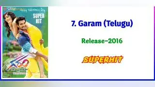 Adah Sharma movie list 