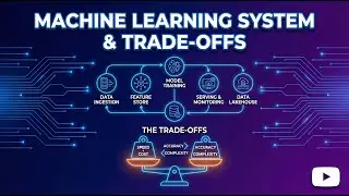 Build a Scalable Machine Learning Architecture : Machine Learning System Design