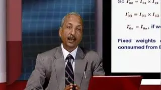Index Number : 3 Chain base method