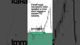 Торговый сигнал по криптовалюте Flux. #трейдинг #крипта #криптовалюта #инвестиции #крипто