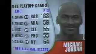 Michael Jordan: 55pts Game 2 1997 NBA 1st Round vs Bullets