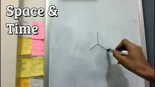 Understanding what Space and Time really means.