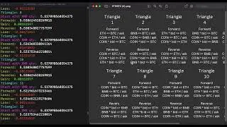 Find Triangular Arbitrage for Crypto with Python, Binance API and CoinMarketCap API