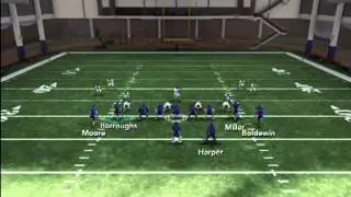 Shotgun Tight Money Plays NCAA 13