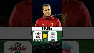 Virgil Van Dijk Liverpool Transfer Value