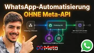 Whatsapp-Automatisierungen mit n8n ohne Meta-API (2026)