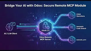 odoo mcp demo video