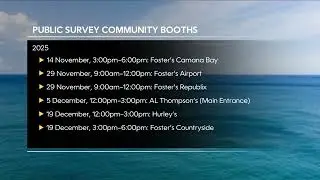 Public comment sought for fishing policy