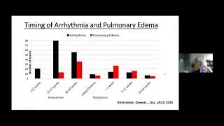 Schulich Heart Program Grand Round&ndash; Cardio-Obstetrics: A 'New' Discipline in Cardiology