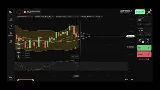 PROP OCEAN Level 4 30% Profit Secured This Month | PROP OCEAN Funded Account | Olymp Trade Live