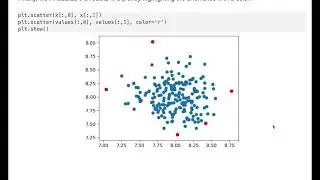 Anomaly Detection Example with One-Class SVM Method in Python. #machinelearning #pythonprogramming