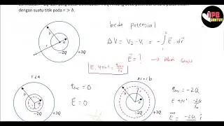 Problem Set Fisika Dasar - Elektrostatika III (Part 3)