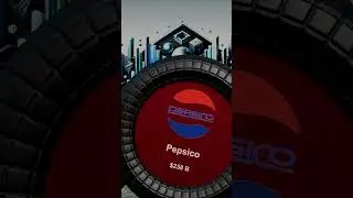 Richest Companies 2024 by Market Cap | Rotating Tires3D Data Comparison #blender #short #3danimation