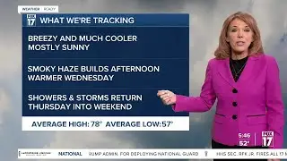 Weather June 10, 2025