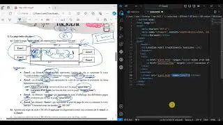 STI || Les Cadrés En HTLM CSS à Zéro