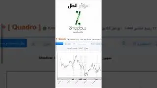 مؤشرات كمنجات - عرض لأبرز خدمات الاصدار 4 :  kamanjat.com