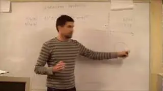 Jednadžba kružnice 01