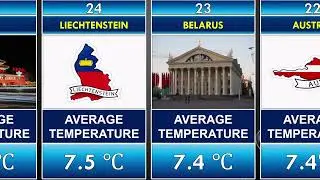 Top Coldest Countries in the World  Extremely Cold Places Comparison 2025
