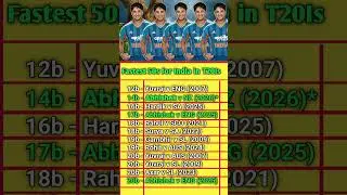 Fastest 50s for India in T20Is | #cricket #youtubevideo #cricketnews #abhisheksharma #ishankishan