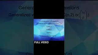 Higher Dimensional Rotation #4d #science #hypercube #higherdimensions