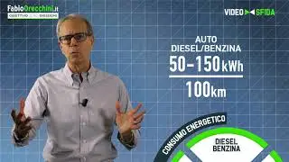 Auto Diesel e benzina vs auto elettrica confronto consumi e costi